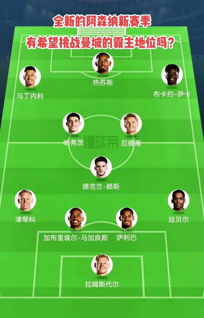 请求列出参加ESL Challenger Atlanta封闭预选赛的队伍