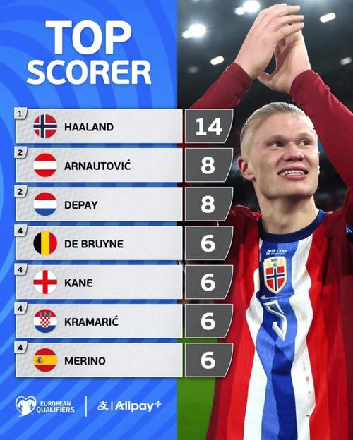 韩K联半场：门将失误朱基奇收空门大礼，济州暂0-1安养